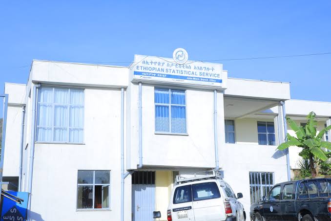 Ethiopia inflation eases to 9.7% in February