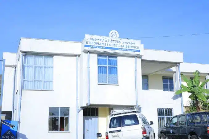 Ethiopia inflation eases to 9.7% in February